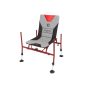 Delphin Feeder fotel ATOMA RaceBASE