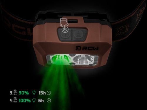 Delphin RGW PRO fejlámpa