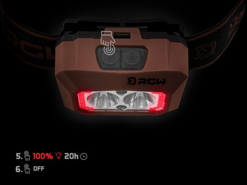 Delphin RGW PRO fejlámpa