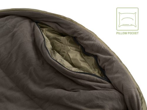 Delphin ThermoMASTER 2x1 Hálózsák