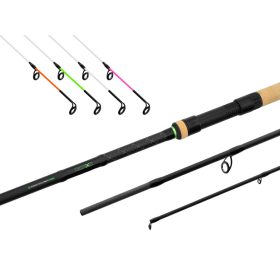 Spicc Delphin REAXE Feeder METHOD