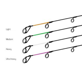   Delphin RIVER Trophy Feederhez 300cm/160g - 4db-os spicc szett