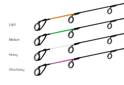 Delphin RIVER Trophy Feederhez 300cm/160g - 4db-os spicc szett