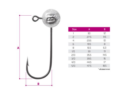 Micro jig fej Delphin BOMB! / 5db